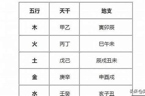 缺火 名字|五行缺火的男孩名字大全集免费（精选300个）